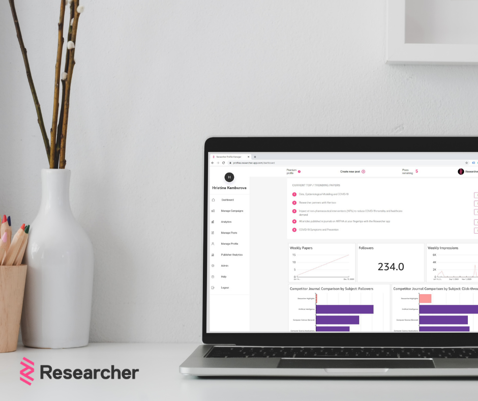 Profile Manager PR